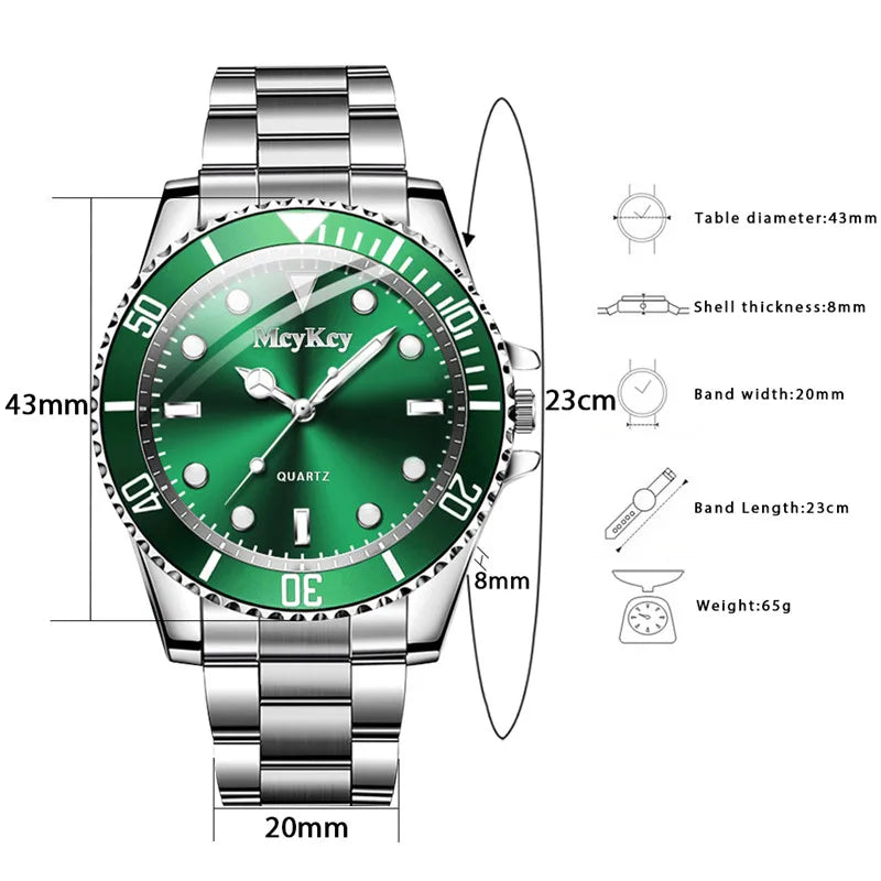 Radnor Watch